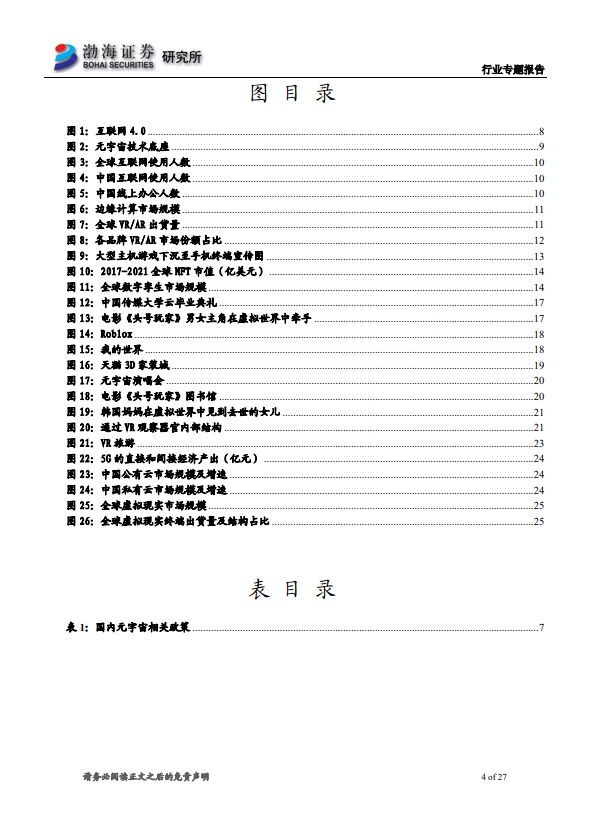 030|宇至 渤海证券-大步迈进元宇宙时代,产业链投资机会在哪里第3张-极致技术工厂 030|宇至 渤海证券-大步迈进元宇宙时代,产业链投资机会在哪里