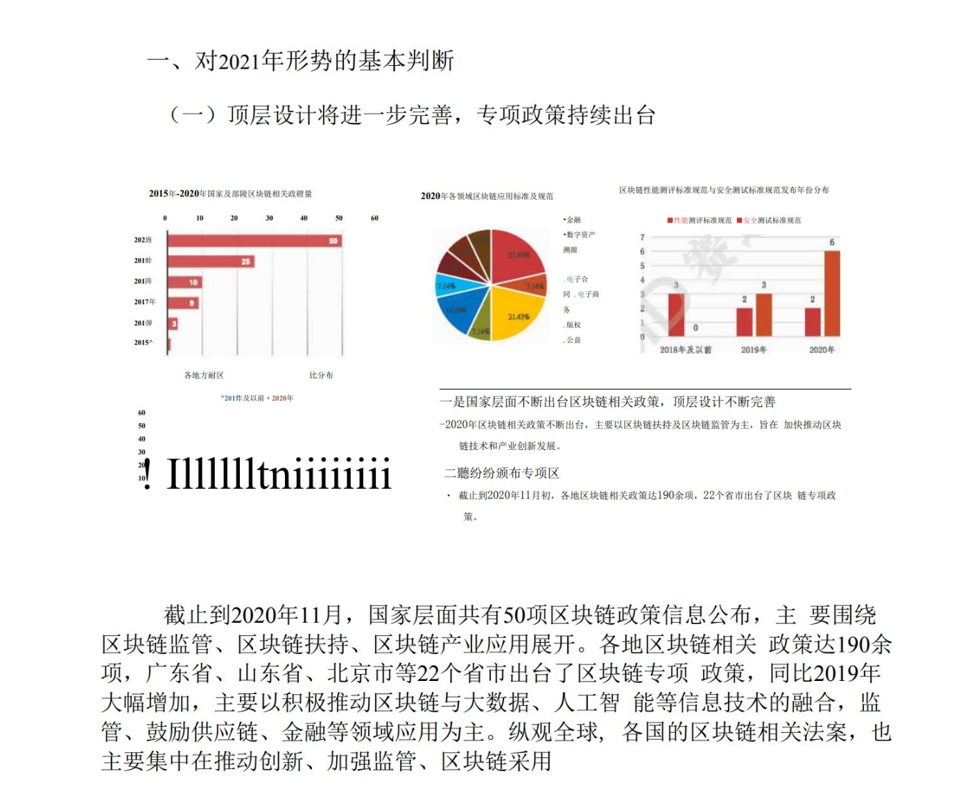 051|宇至 赛迪:2021年中国区块链发展形势展望第1张-极致技术工厂 051|宇至 赛迪:2021年中国区块链发展形势展望