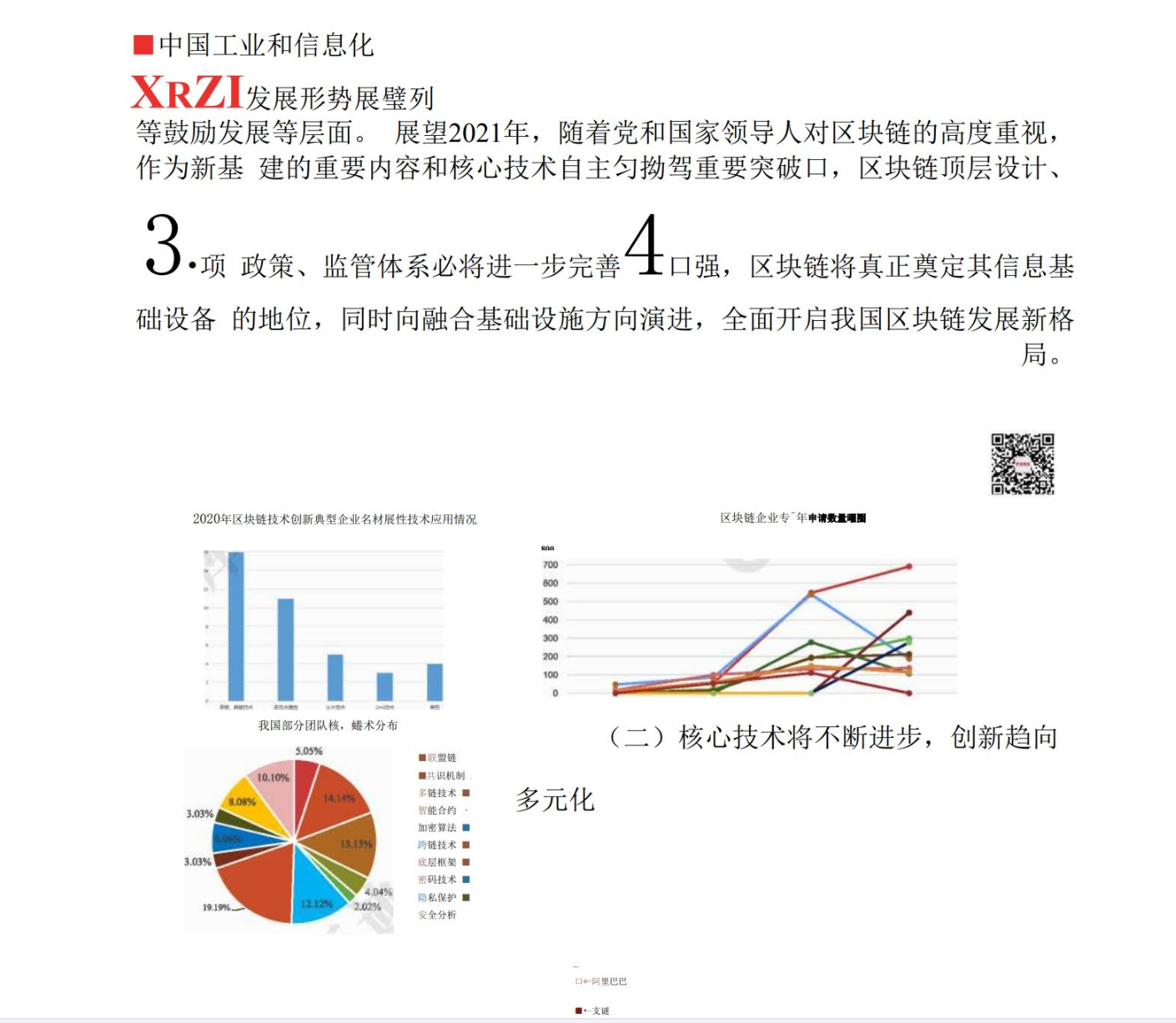 051|宇至 赛迪:2021年中国区块链发展形势展望第2张-极致技术工厂 051|宇至 赛迪:2021年中国区块链发展形势展望