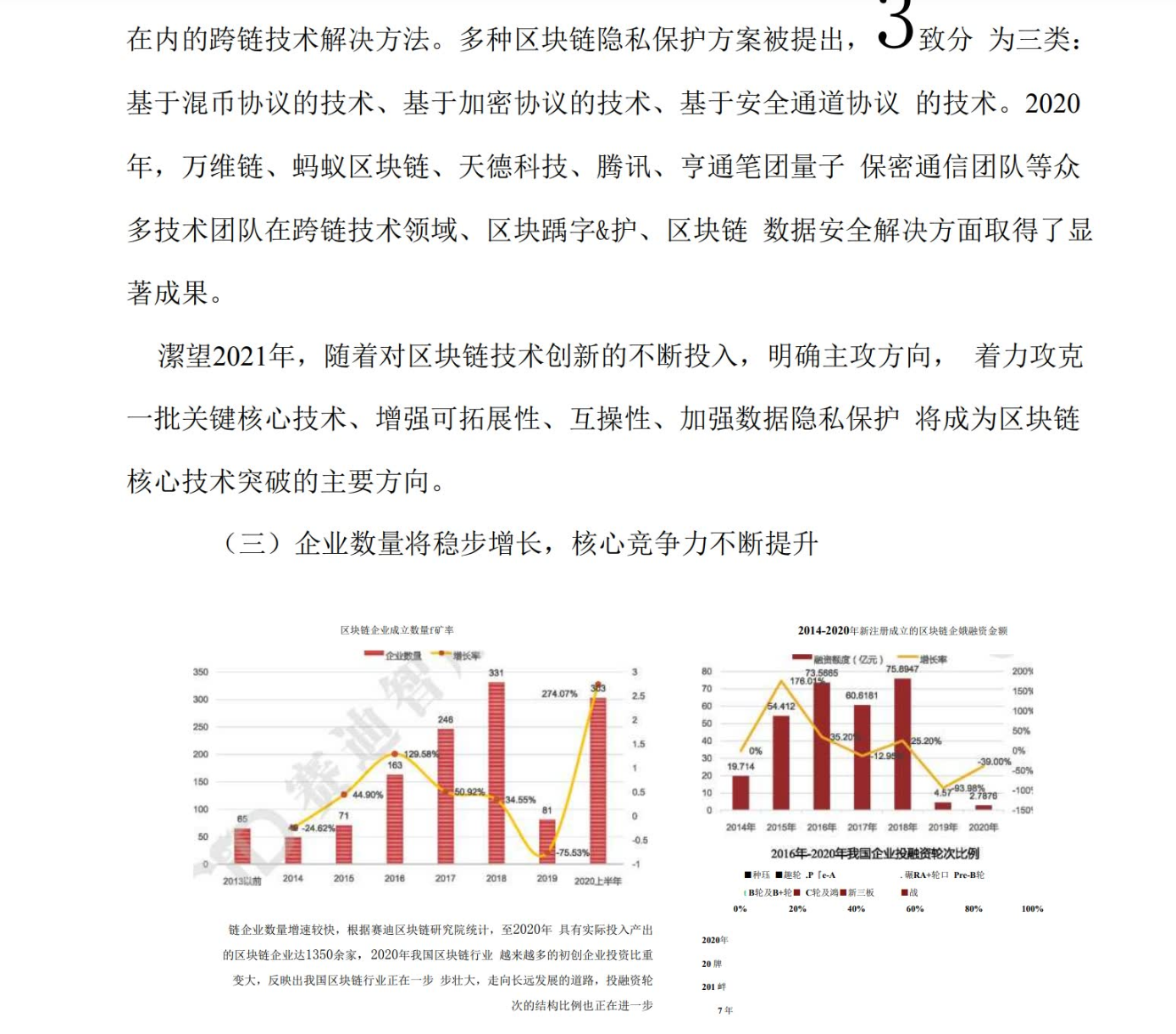 051|宇至 赛迪:2021年中国区块链发展形势展望第3张-极致技术工厂 051|宇至 赛迪:2021年中国区块链发展形势展望