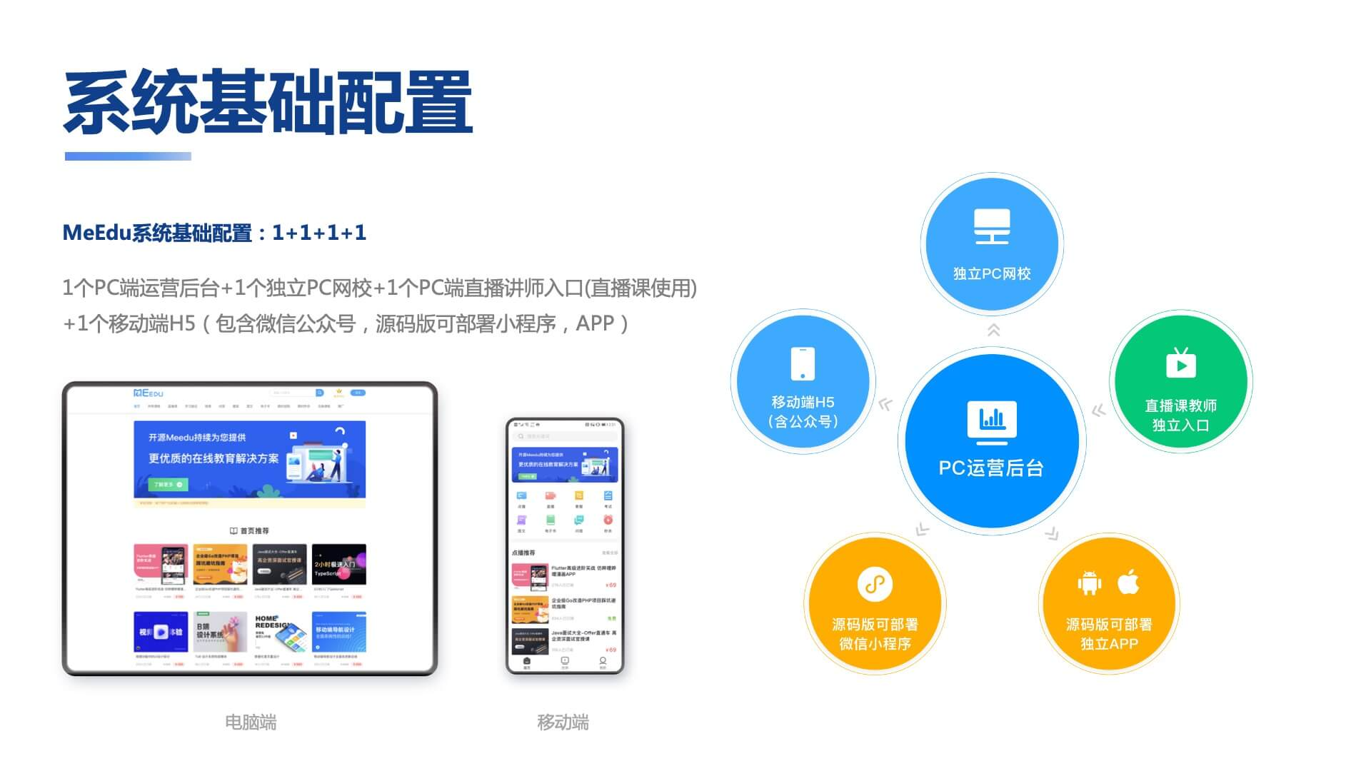 2023-10-17T09:17:16.png A242 知识付费系统源码(pc+小程序+h5+app)前端后台完整源码