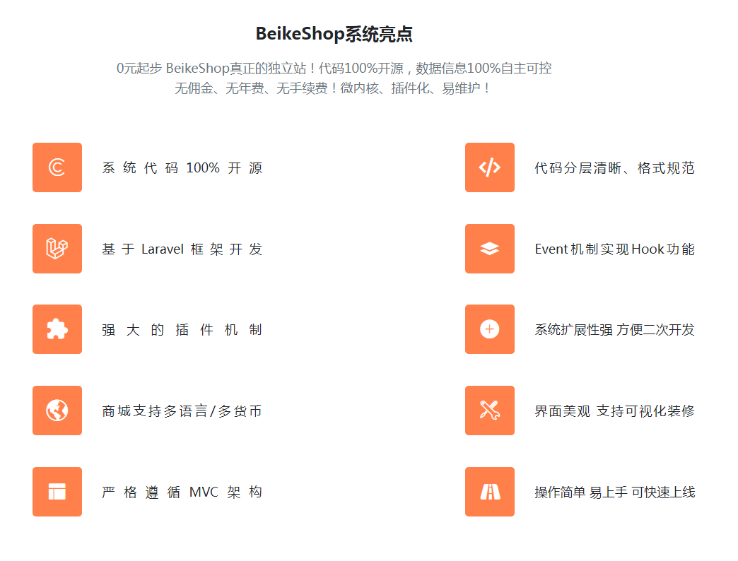 BeikeShop跨境电商独立站系统V1.5.0免授权全开源版【C118】
