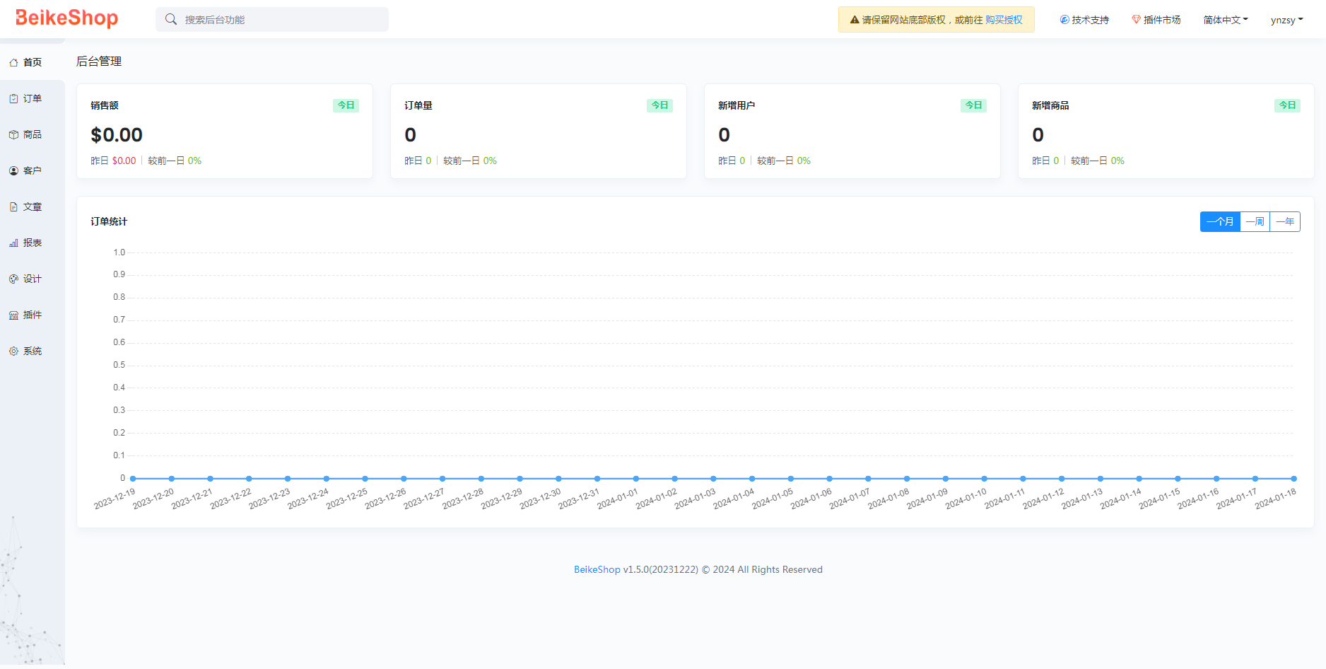 BeikeShop跨境电商独立站系统V1.5.0免授权全开源版【C118】