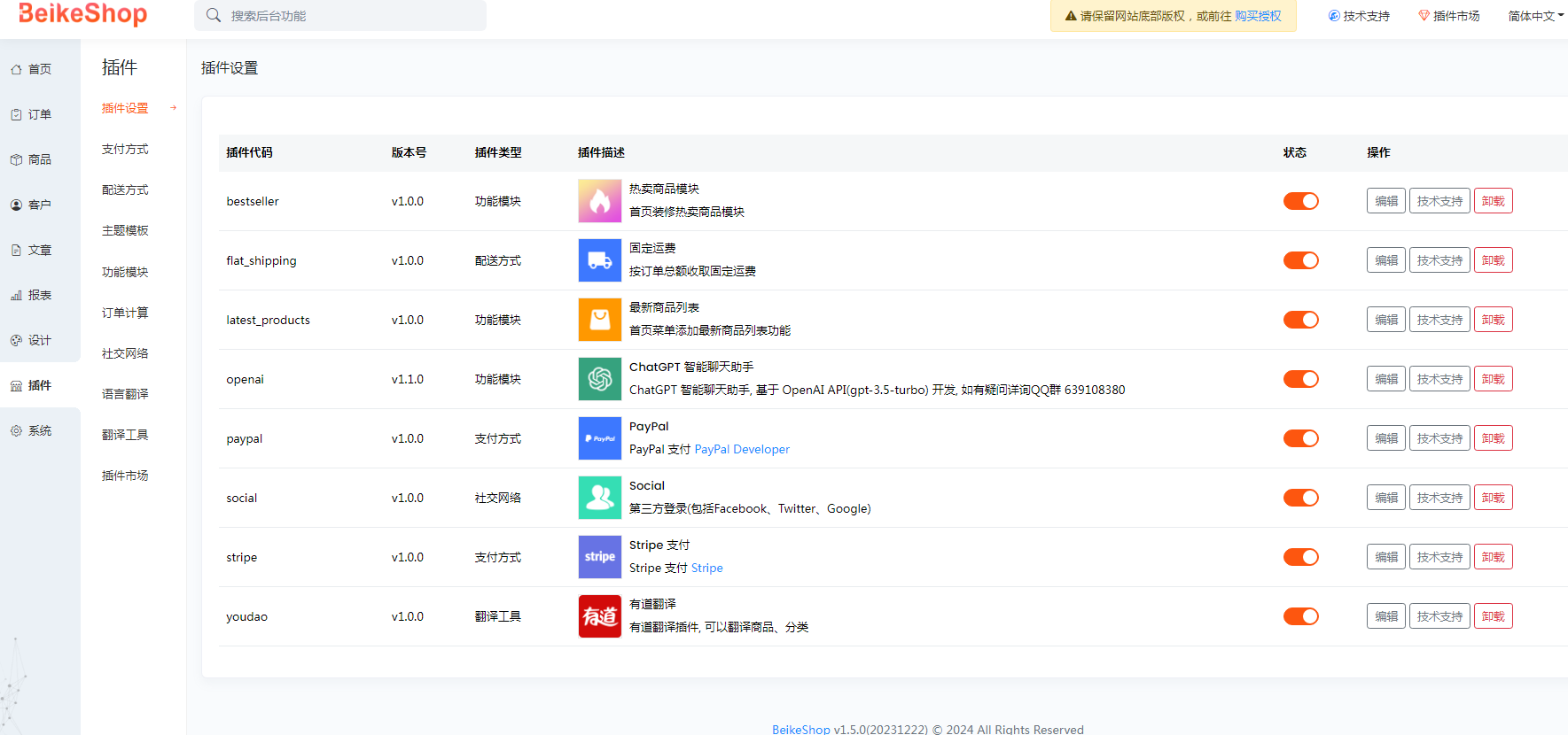 BeikeShop跨境电商独立站系统V1.5.0免授权全开源版【C118】