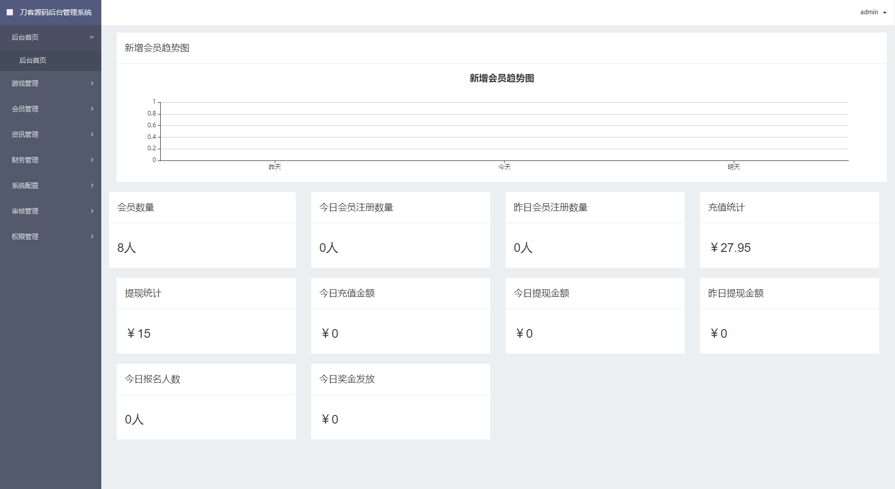 熊猫电竞赏金电竞系统源码 APP+H5双端 附搭建教程 支持运营级搭建【C120】