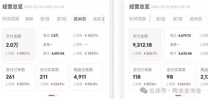 2024小红书·文创:教你小红书养号和开店、抓住小风口 (9节课)第2张-极致技术工厂 2024小红书·文创:教你小红书养号和开店、抓住小风口 (9节课)